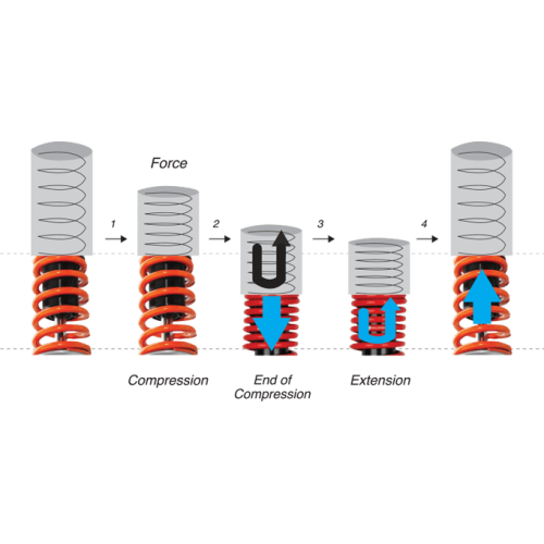 absorber_50895627
