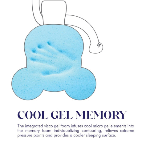cool_gel_2031826912